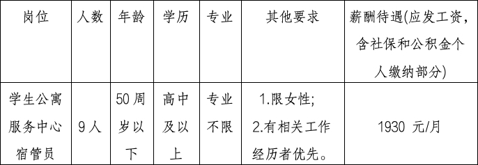 蚌埠市勞動保障事務服務有限公司